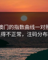 49图库澳门的指数曲线一对照，皇马热度飙得不正常，注码分布反着走