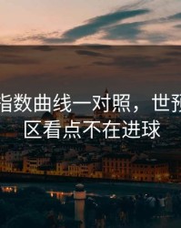 49tk的指数曲线一对照，世预赛亚洲区看点不在进球